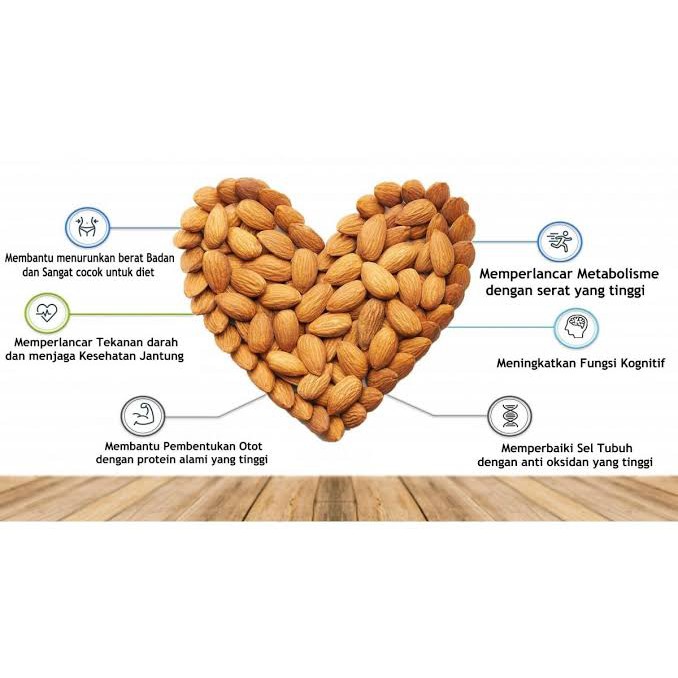 

ALMOND PANGGANG PREMIUM TRIO NATURAL. CEMILAN IBU HAMIL & MENYUSUI, BOOSTER ASI ALAMI. NUTRISI OTAK. TANPA GULA & GARAM. NON PENGAWET NON MSG HALAL MUI