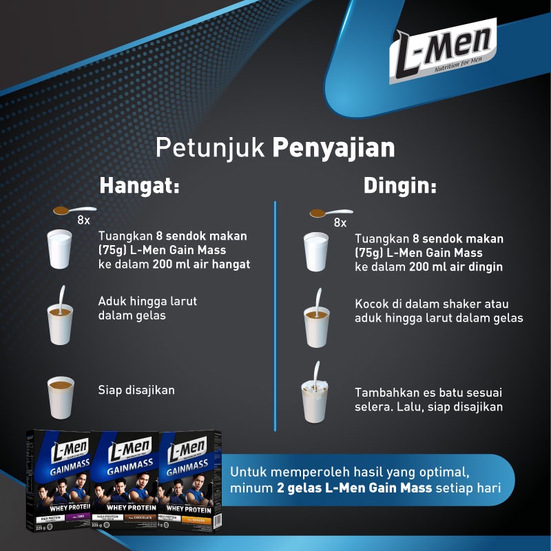 L-Men Gain Mass Taro Klepon Latte 500 gram Suplemen Penambah Massa Otot Tinggi Whey Protein