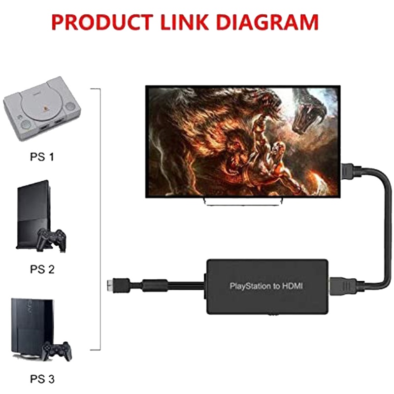 Converter Video btsg, PS1 for PS2 for PS3 to for Converter, Mendukung PS2