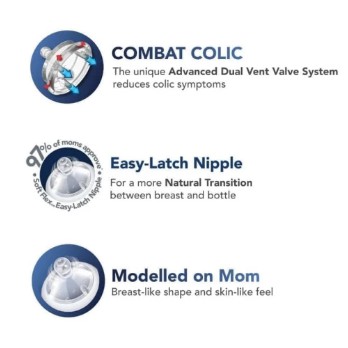 Nuby Comfort Bottle Silicone Medium 250ml