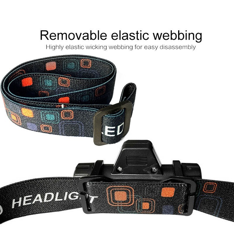 Head Lamp High Power - Senter Kepala Led 2 Mode