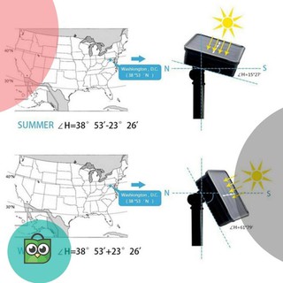 Promo Raindrop Lampu  Hias Dekorasi  Solar  Panel 30 LED 6 5 