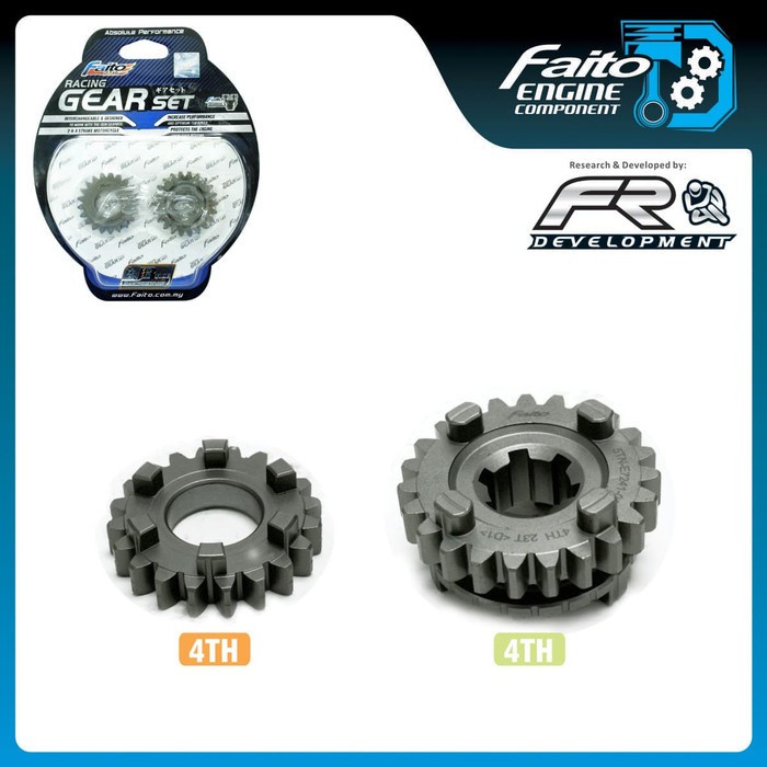 Faito Gigi Rasio Satuan Jupiter Z 110 5TP Jupiter Old Lama Vega R Crypton Gigi 4 20T 24T Racing Gear