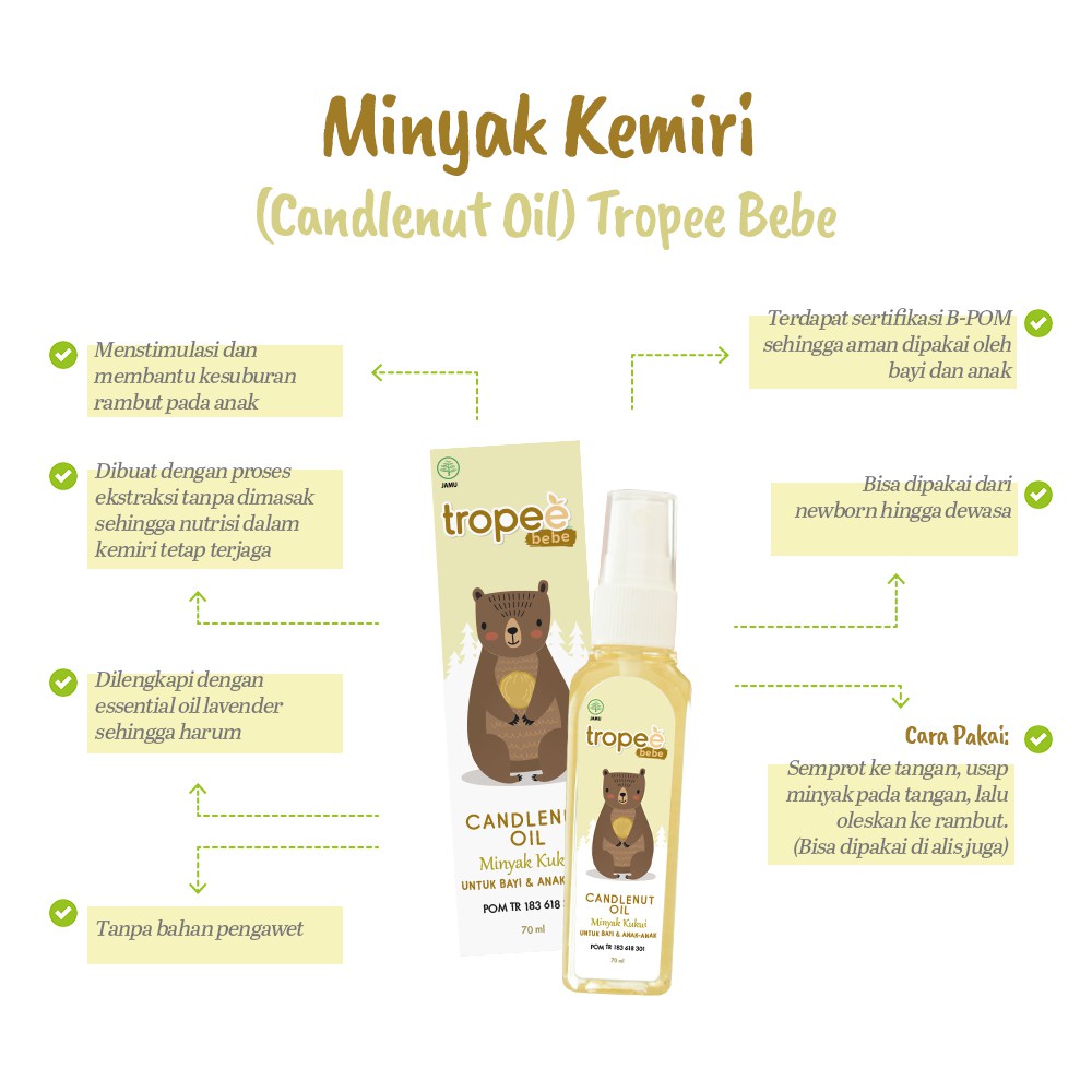 Tropee Bebe Minyak Kemiri Candlenut Oil 100 ml