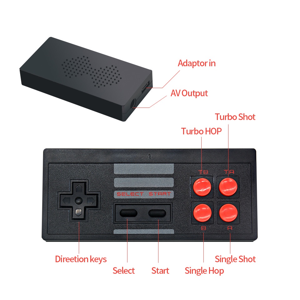 Game Console TV NES Clone 620 Game Retro Mini Wireless Gamebox Built in 620 Classic Games