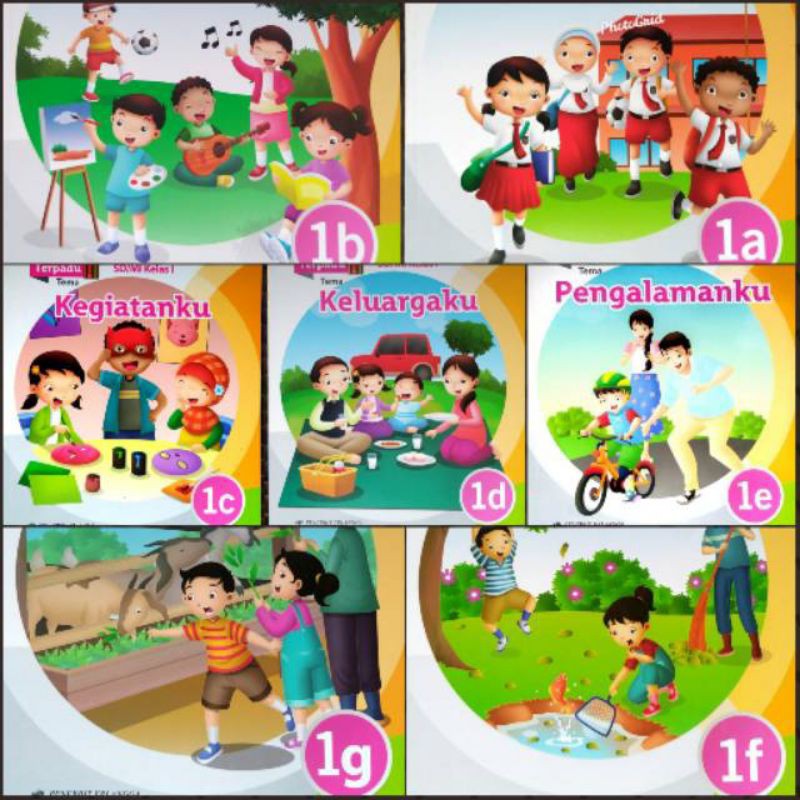Tematik terpadu erlangga kelas 1