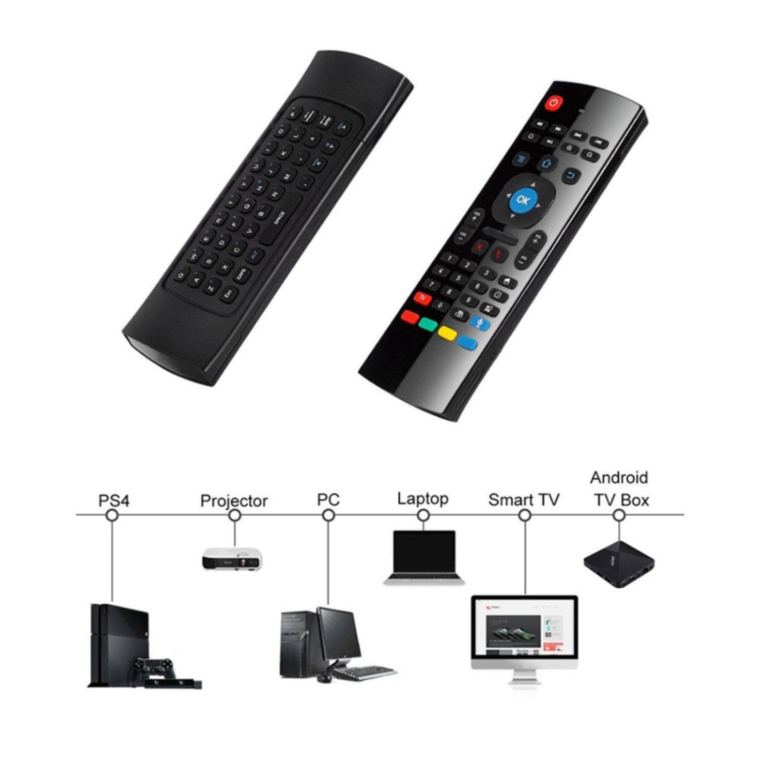 ps4 remote smart tv