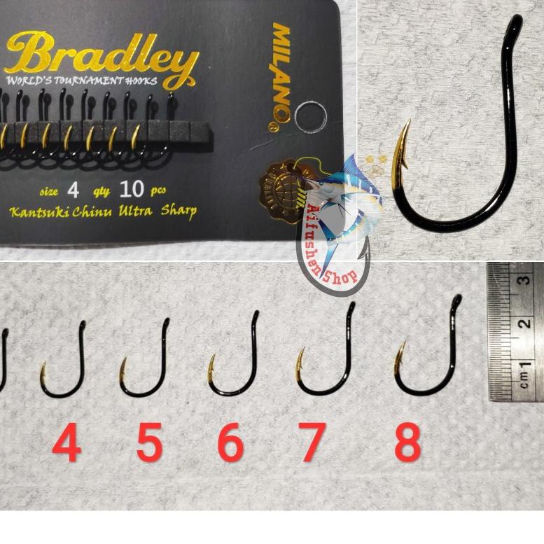 Langsung Atc MATA KAIL MILANO BRADLEY KANTSUKI CHINU RING ULTRA SHARP GOLD