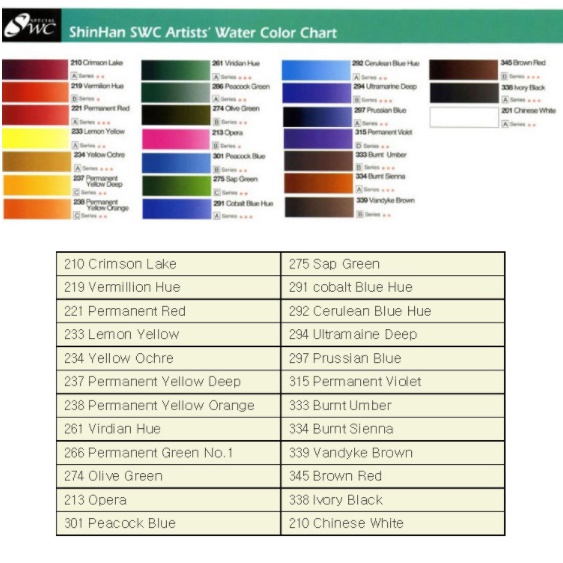 SHINHAN WATER COLOURS SWC Professional Artists 15ml x 12 Colours 24 Colours 32 Colours Colors
