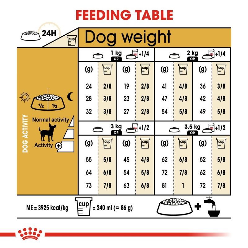 Royal Canin Chihuahua Adult 3Kg Freshpack - Makanan Anjing Chihuahua Dewasa Royal Canin Dog Food