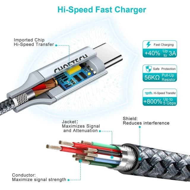 Cable Type-c to usb-c choetech data sync-charge 1.8m 100w 5a fast charging xcc-1002