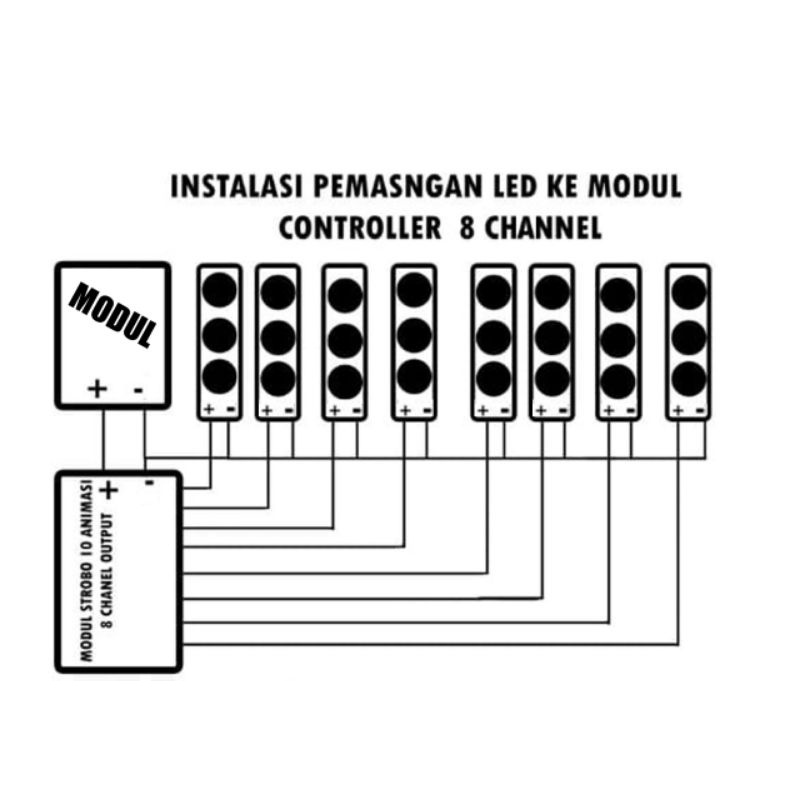 MODUL KOLONG STROBO 12V 11 ANIMASI