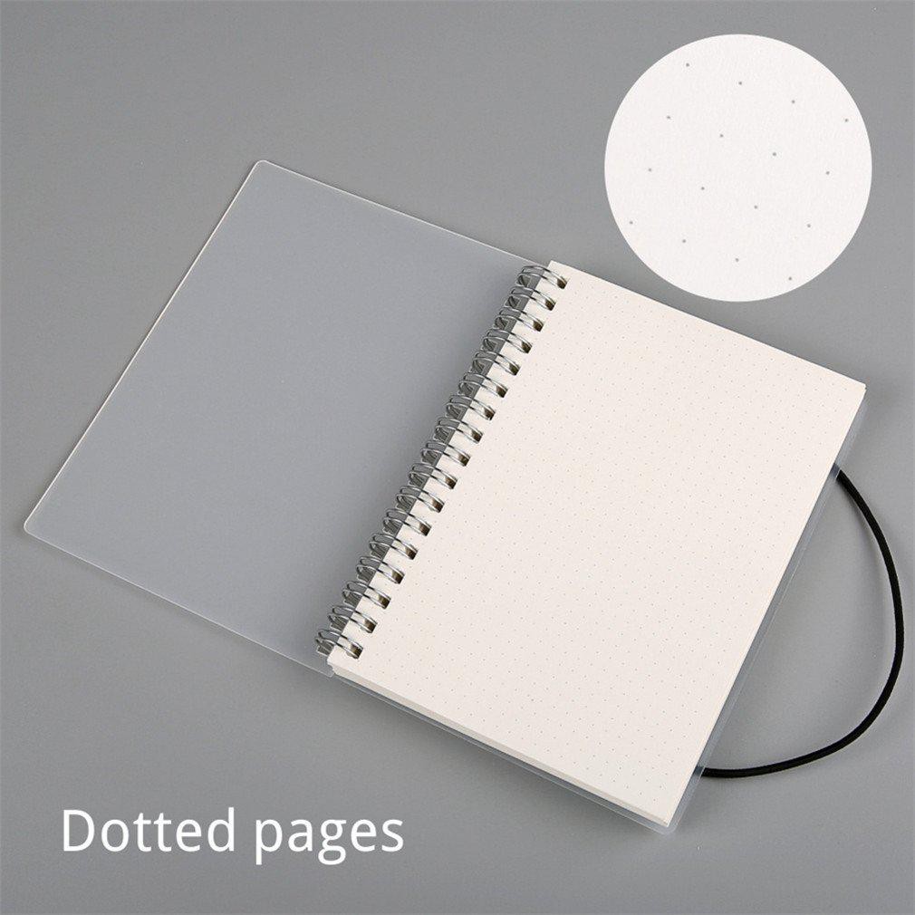 

JIANWU Buku Binder Catatan Jurnal Harian Notebook Format Dotted Pages Ukuran A6 - S2526 - White