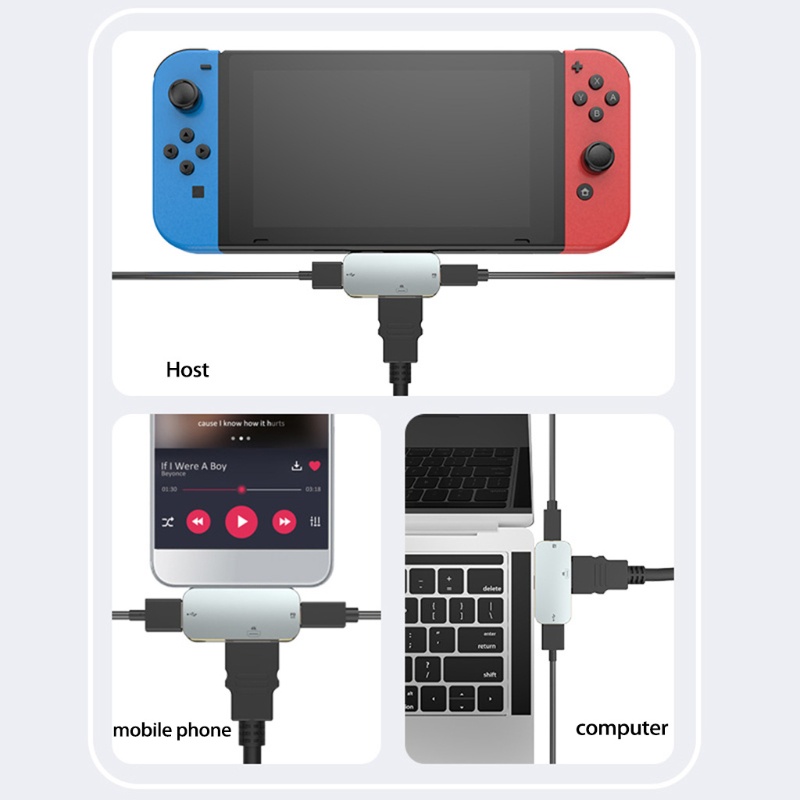 Btsg Konverter Video Mini Portabel Dock Adapter Base Untuk Switch