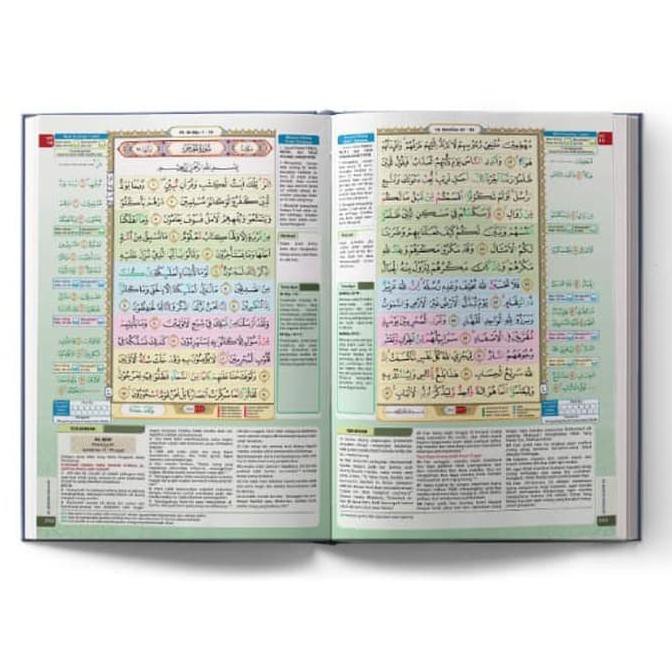 Magnet Tosca - Al Quran Hafalan Mushaf Hufaz A5 Untuk Muslimah Cordoba