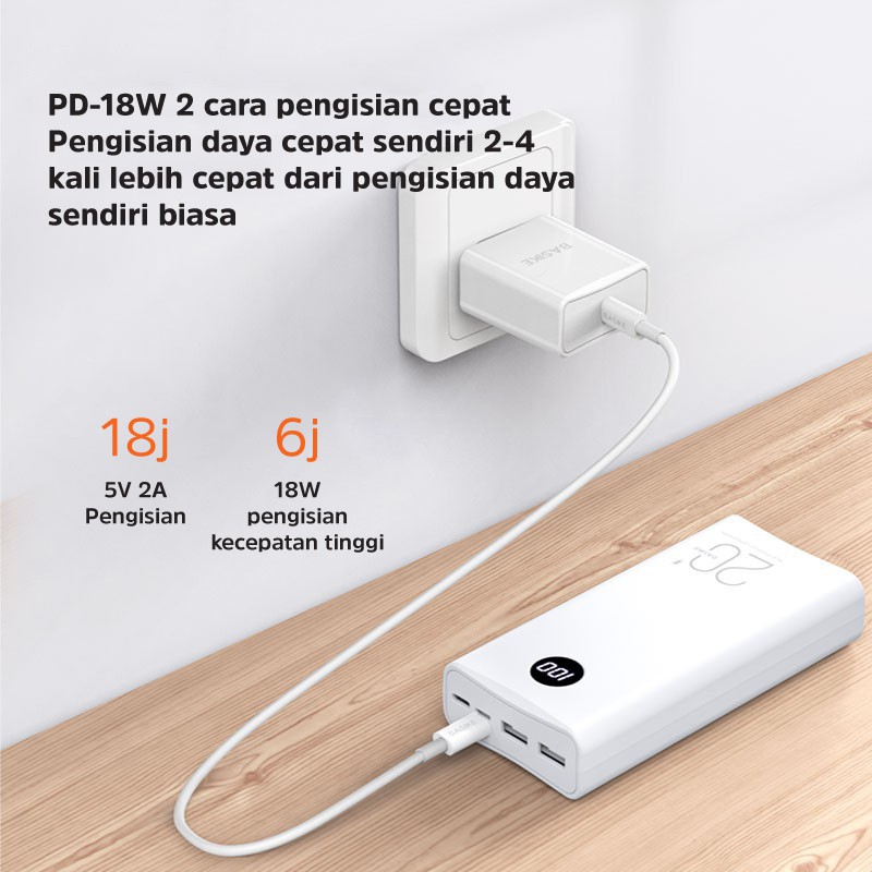 Powerbank 20000 mah 22.5W QC 3.0 PD 18W Power Bank Fast Charging Mini Murah Iphone LED Xiaomi Vivo BASIKE-6
