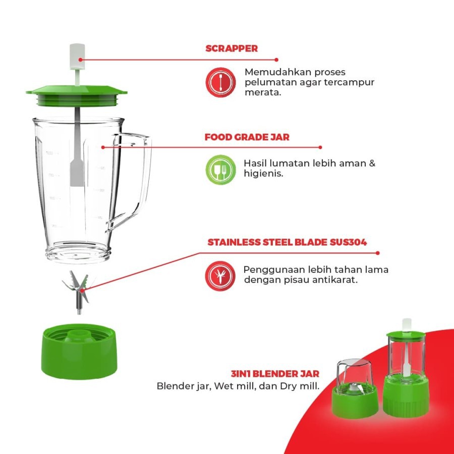 MASPION Blender Plastik 1 Liter MT 1273 PL -  With Dry &amp; Wet Mill - 3in1 3 Tabung - Garansi Resmi 1 Tahun