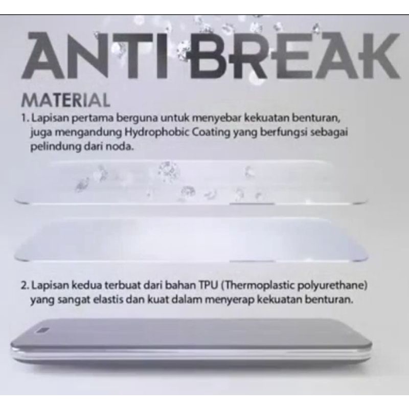 Realme Tempered Anti Pecah Anti Break Anti Gores Clear TPU C1 C2 C3 C17 2 3 5 5i 6 PRO 7i 8 4G 5G 9 9I 9 PRO+ XT REALME NARZO 20 30 50 PRO c33 C30S