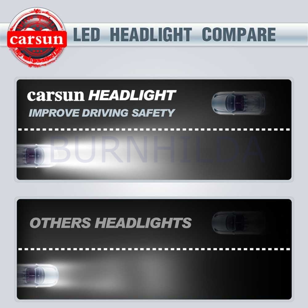 Lampu Mobil Headlight LED H4 COB 2 PCS accesoris motor mobil burnhilda