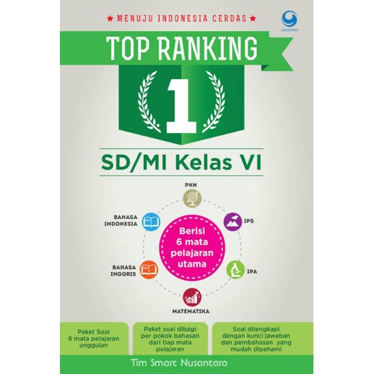 TOP RANKING 1 SD KELAS 6