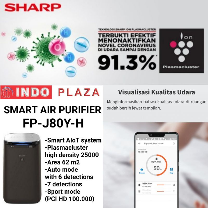 AIR PURIFIER SMART SHARP FP-J80Y-H Cakupan area 62 m2