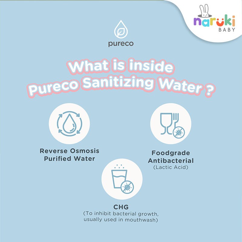 Pureco Sanitizing Water 250ml Home Size Water Sanitizer Non Alkohol