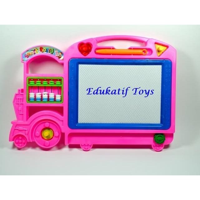 

☿╞ Papan tulis Magnet Model Lokomotif ☈
