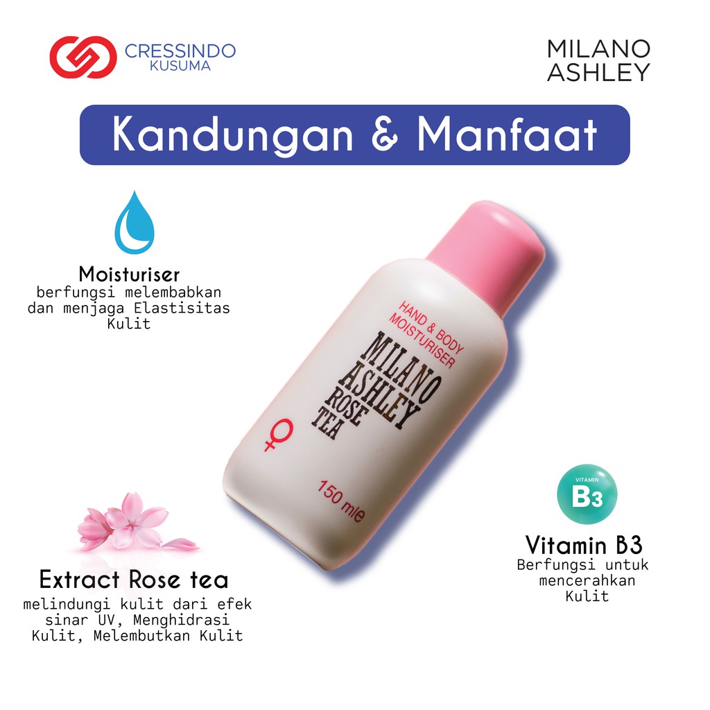 MILANO ASHLEY Rose Tea Hand &amp; Body Lotion Moisturiser