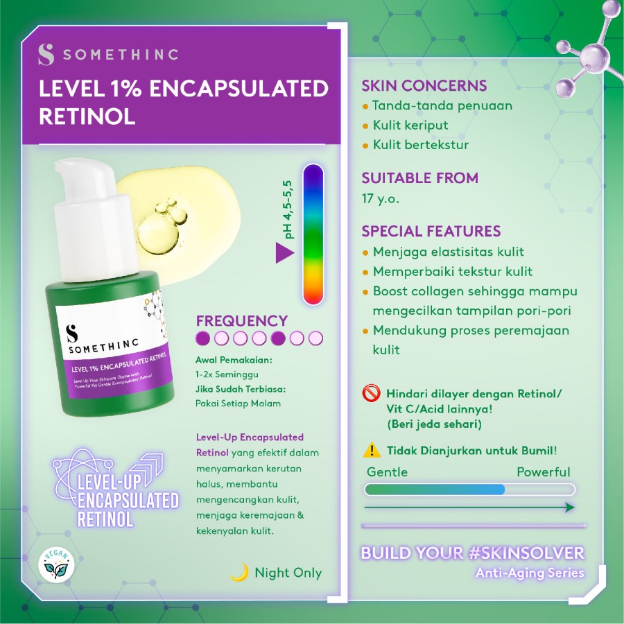 SOMETHINC Level 1% Encapsulated Retinol Serum Retinoid Ringan Lembut untuk Pemula