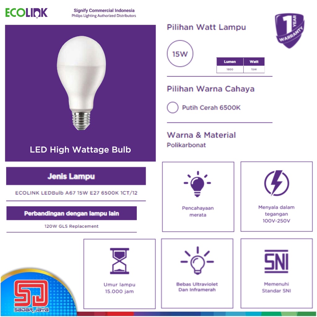 ECOLINK Lampu 15W LED 15Watt Bulb Bohlam 15 Watt - 6500K Cooldaylight White Putih