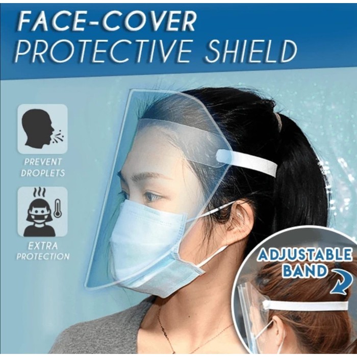 Masker Mika Anti Droplet / Face Shield Medis | APD