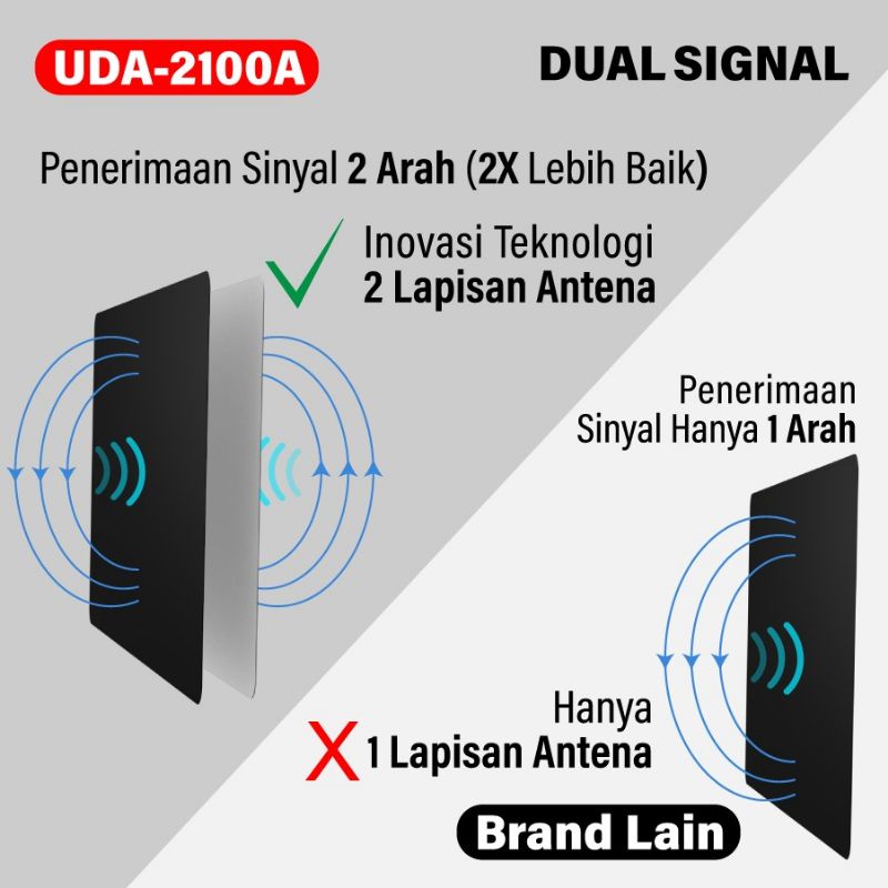 Antena TV Digital Analog Indoor Dinding DVB-T2 + Booster PX UDA-2100A UDA2100