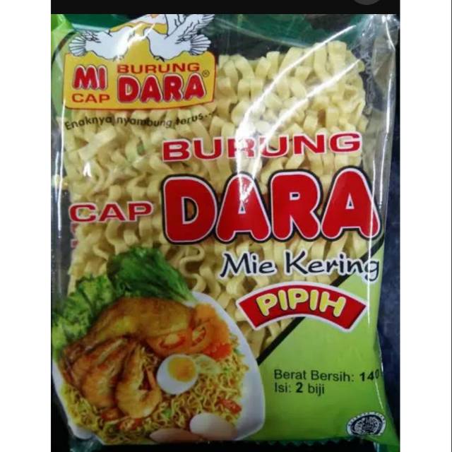

Mi Cap Burung Dara PIPIH