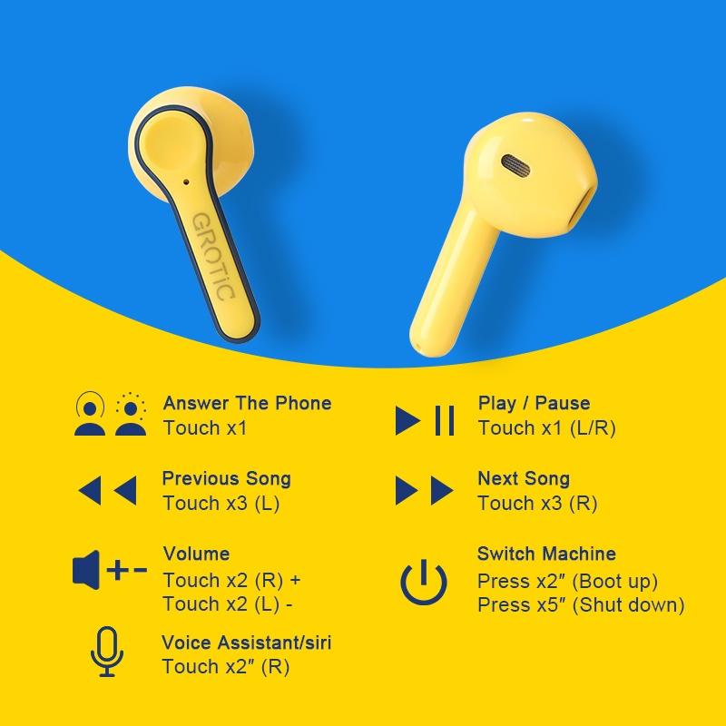 GROTIC Mi22 Headset Bluetooth Earphone TWS Karakter Earbuds True Wireless Stereo Touch Sensor LED Display-1