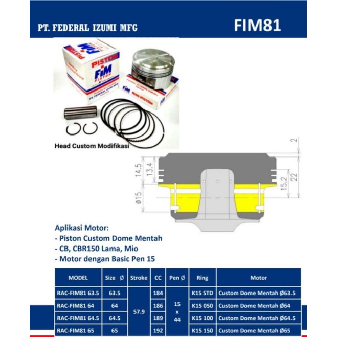 Piston Kit FIM FIM81 63.5/64/64.5/65 Pin 15 Custome Dome Mentahan CBR CB150R Old GL Megapro Tiger Mio