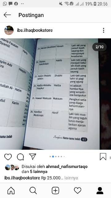 RANGKAIAN NAMA NAMA INDAH