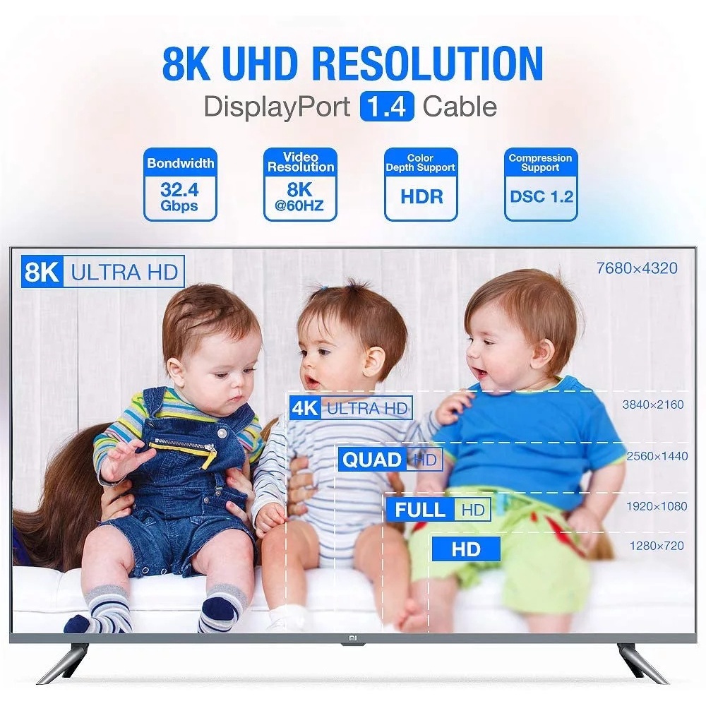 Kabel Display Port HIGH QUALITY 8K 144Hz UHD FHD Gold Plated