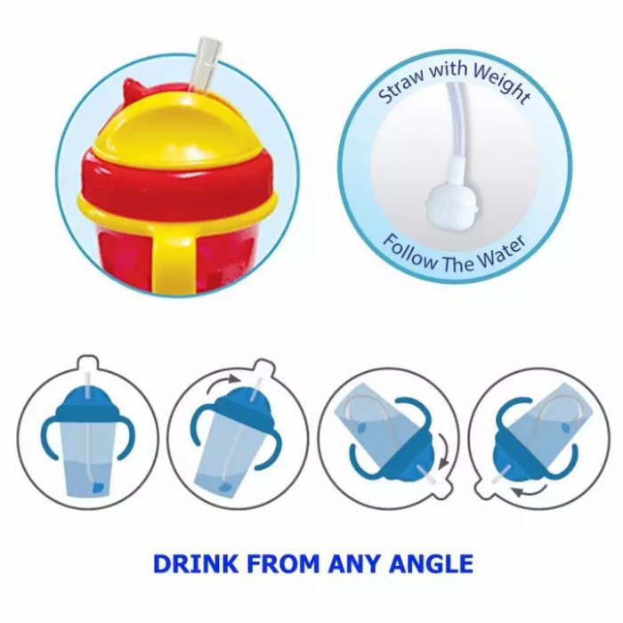 Baby Safe Training Cup With Straw 300 ml JP020 - Cangkir Belajar Minum Baby Safe 300 ml