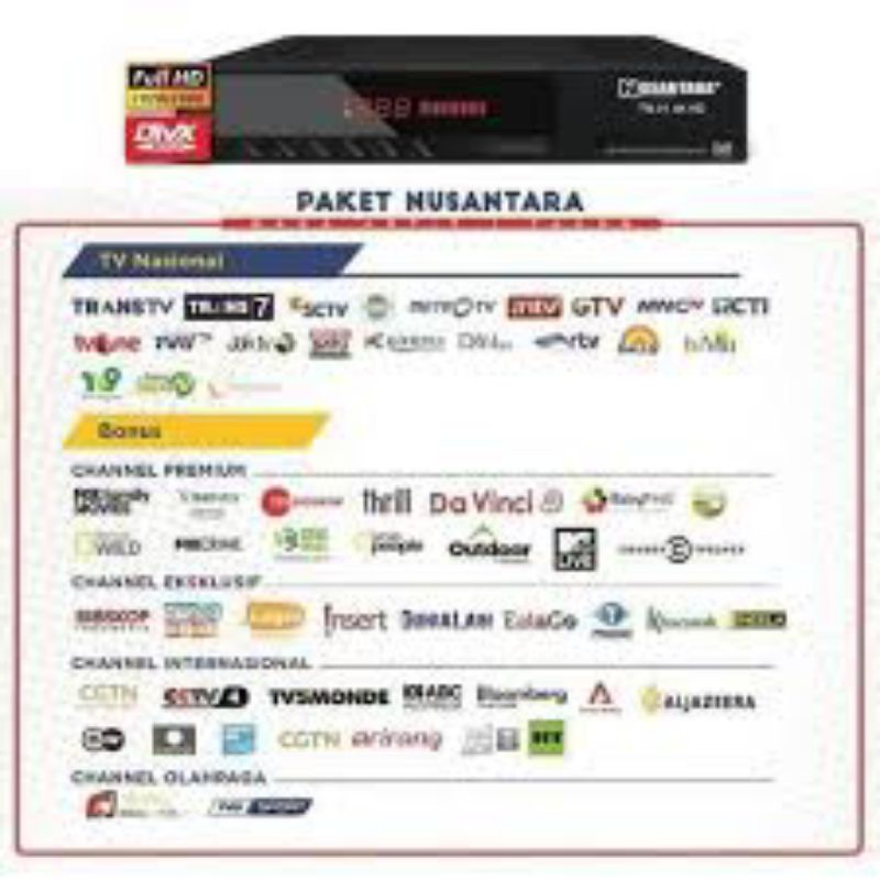 parabola mini nusantara hd