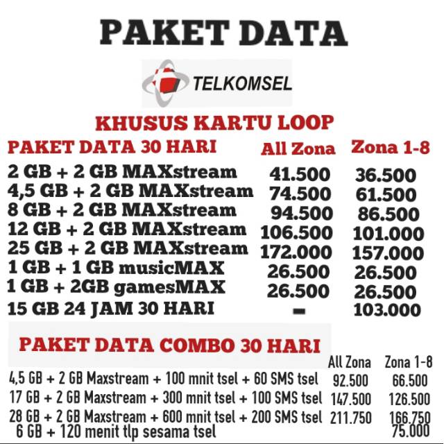 PROMOPAKET DATA LOOP TELKOMSEL 30HARI