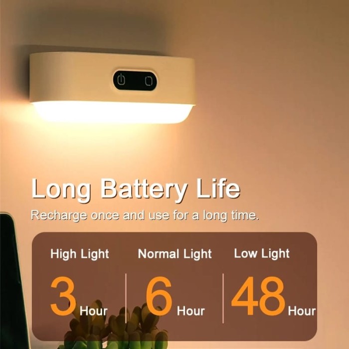 Triple W 5 Mode Lampu Sensor Otomatis Tidur Tembok Dinding Lemari Belajar Emergency Rechargeable
