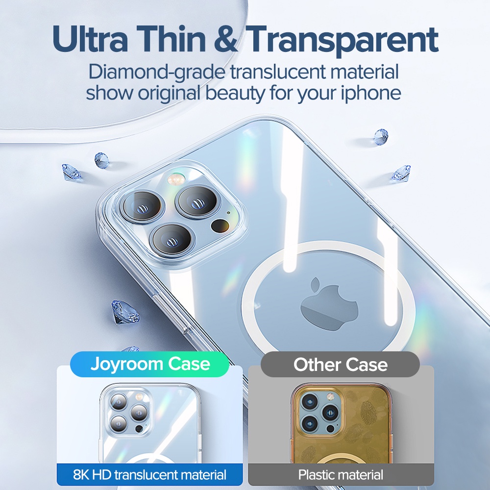 Magsafe Casing Magnetik Wireless Charging Untuk iPhone 12 11 13 Pro MAX mini XR X XS MAX 7 8 Plus SE 2020