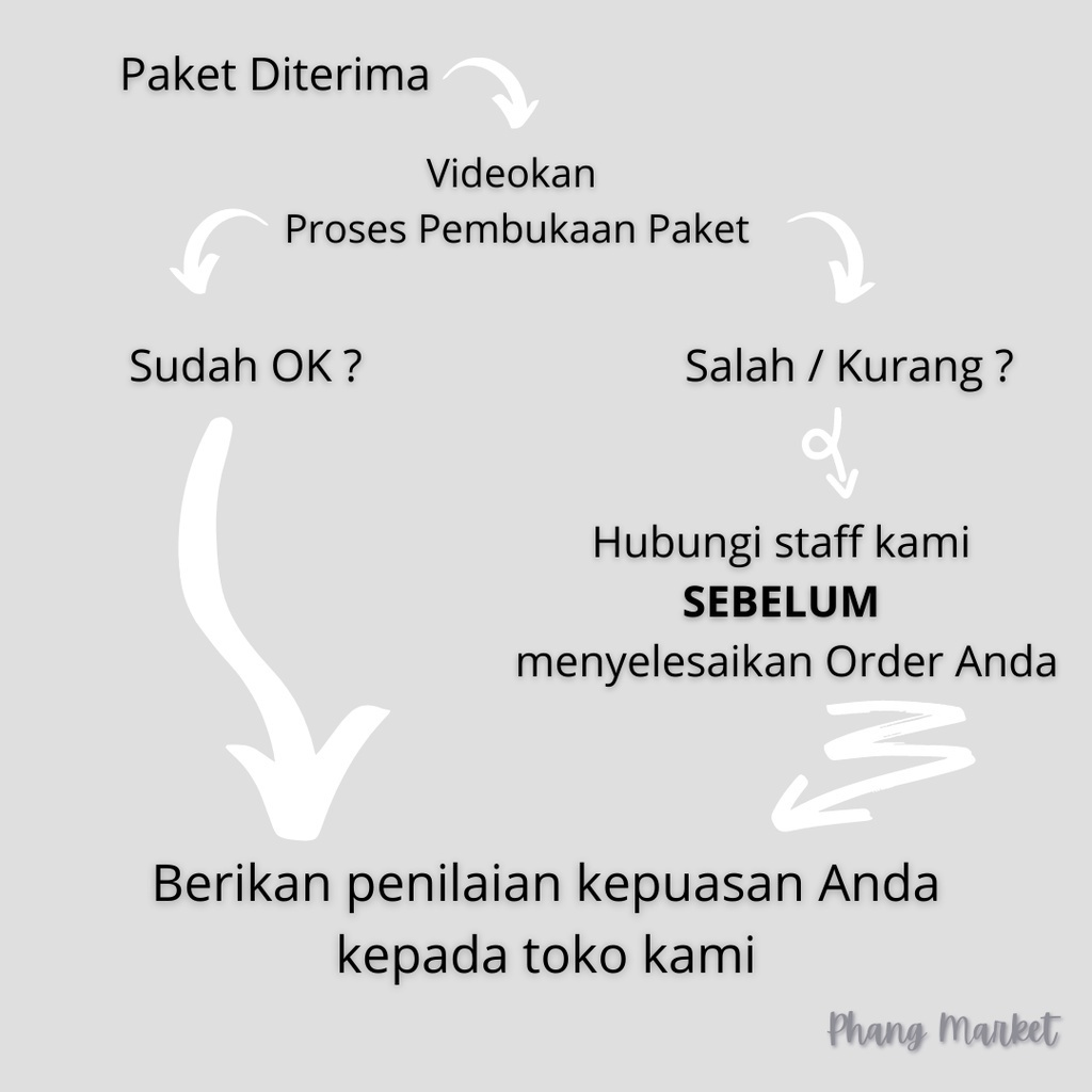 Alas Adonan Roti Kue Silicone Silikon Silicon Silpat Pastry Mat Tatakan Dapur Anti Lengket Baking Pastry Mat