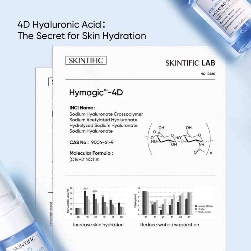 SKINTIFIC - 4D Pure Hyaluronic Acid Hydrating Serum Glowing Mist Serum Hydrating Facial Skin 20ml Serum Pelembab [BPOM]