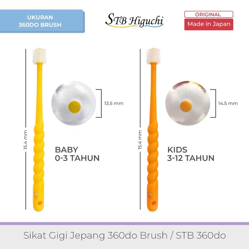 STB Higuchi Sikat Gigi Jepang 360 Derajat Putar Bayi Anak / 360 Do Brush ORIGINAL