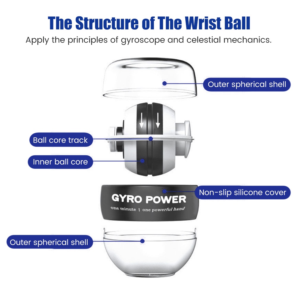 Salorie Powerball Gyroscopic Untuk Latihan Kekuatan Otot Tangan