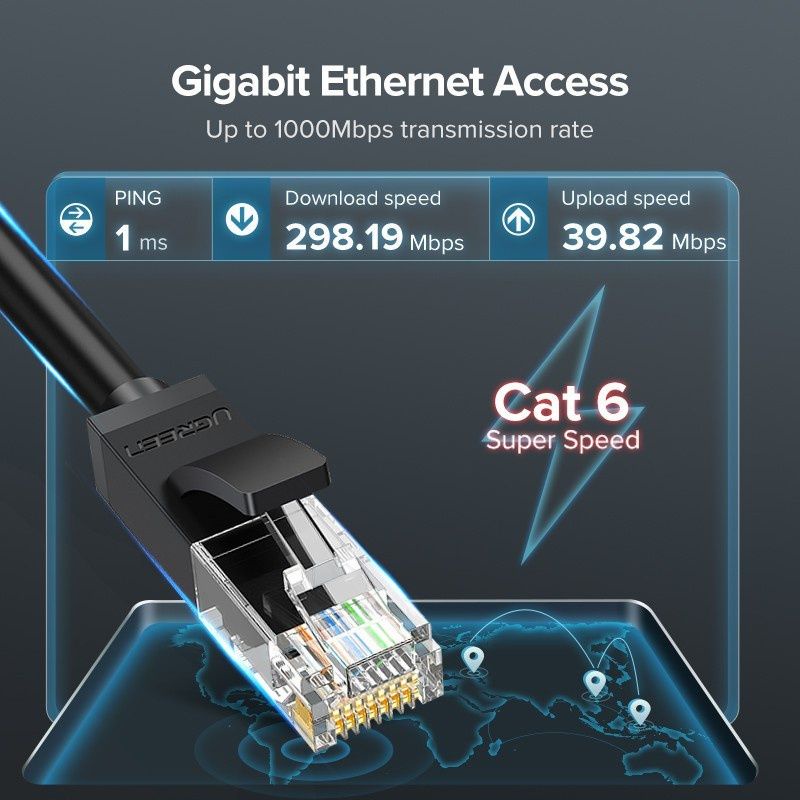 UGREEN Kabel Lan RJ45 Cat6 1000Mbps / Gigabit Ethernat Cable