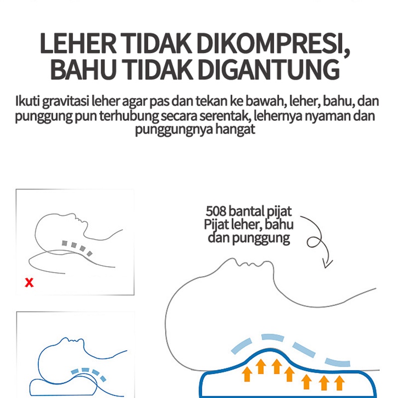 Pijat Serviks, Leher, Pinggang Dan Punggung, Multifungsi Listrik Meremas Seluruh Tubuh Bantal Rumah Tangga