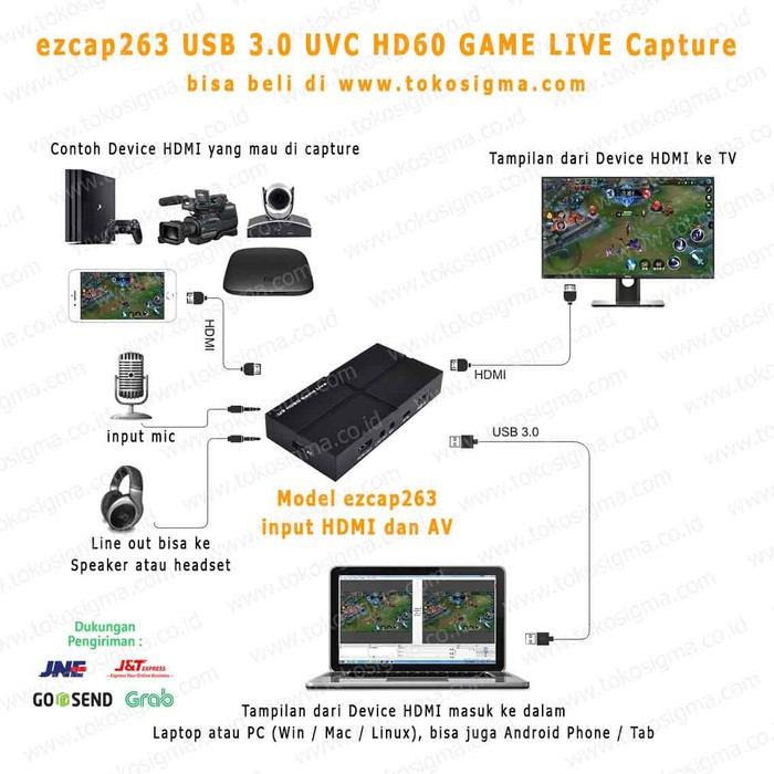 ezcap 263 USB 3.0 AV or HDMI 1080p Capture HD60 Game live mirip Elgato