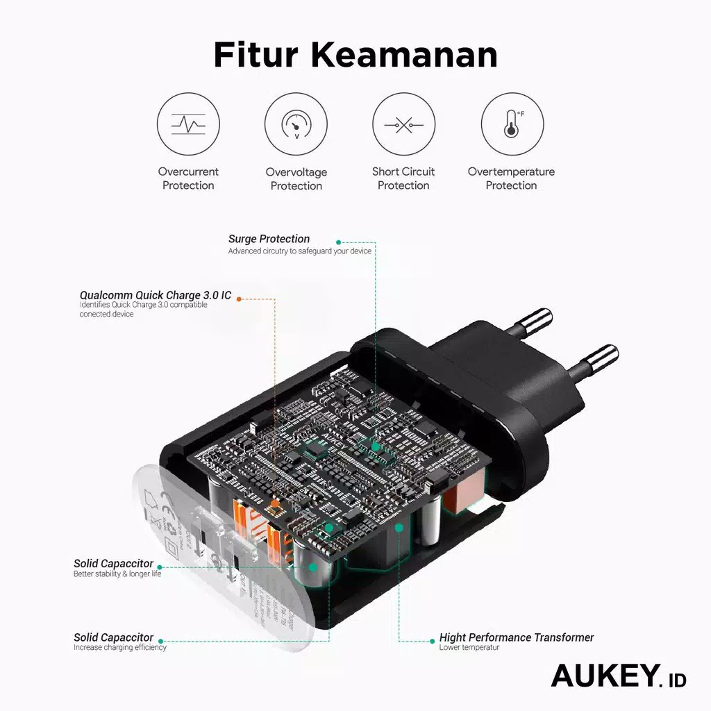 Aukey Charger PA-T16 2 Ports 36W QC 3.0 Original Garansi Resmi Aukey